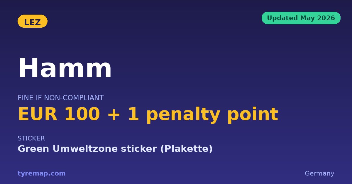 Does Hamm Have an Umweltzone? No Green Sticker Needed (2026) key facts visual