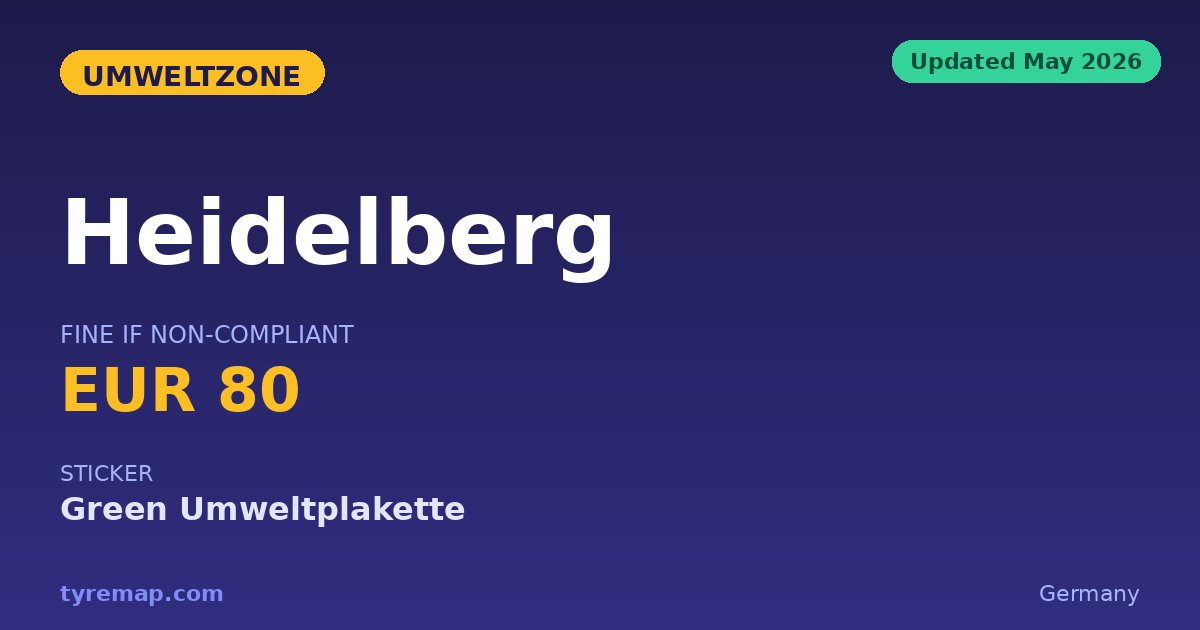 Heidelberg's Umweltzone Ended in 2023 — No Sticker in 2026 key facts visual