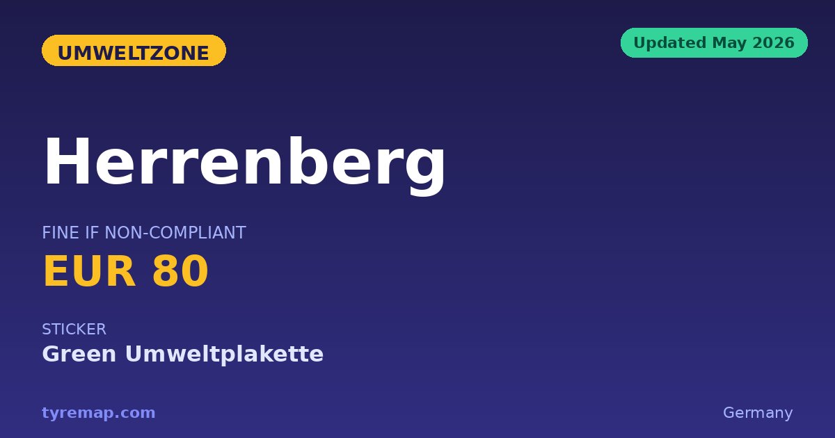 Herrenberg's Umweltzone Ended Back in 2024, Not 2026 key facts visual