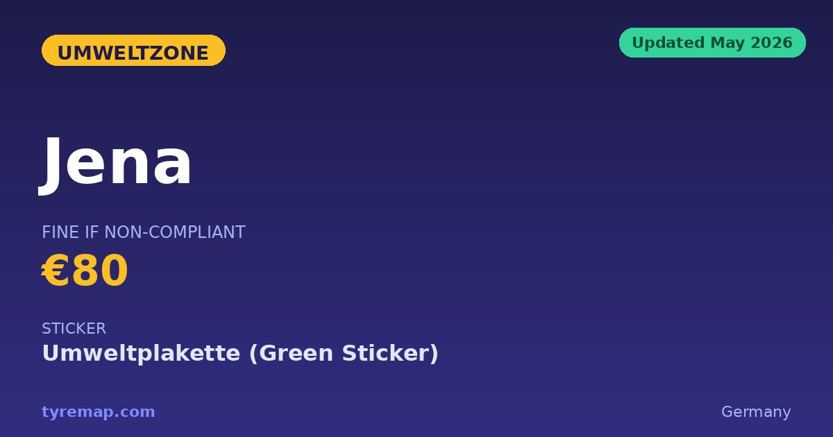 No Green Sticker Needed in Jena in 2026 — No Umweltzone key facts visual