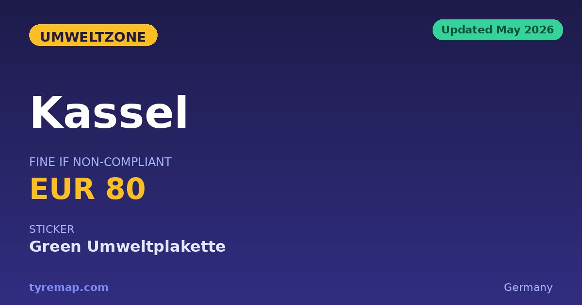 No Umweltzone in Kassel for 2026 — Nearest Ones Are Far key facts visual