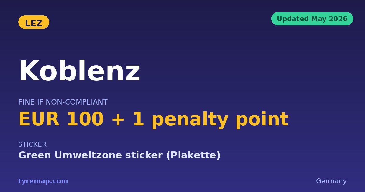 Koblenz Has Never Had an Umweltzone — 2026 Status Check key facts visual