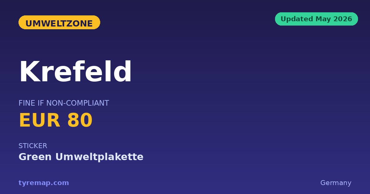 Krefeld Umweltzone 2026: Green Sticker, Flat €100 Fine key facts visual