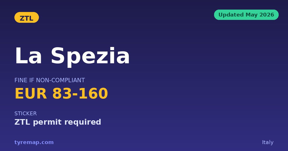 ZTL La Spezia 2026 — Orari, Mappa e Multe key facts visual