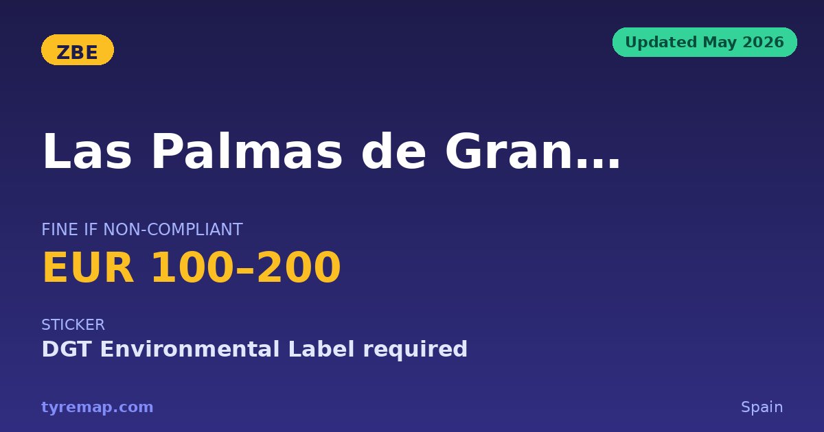 Las Palmas ZBE 2026: Approved, But Still Not Enforcing key facts visual
