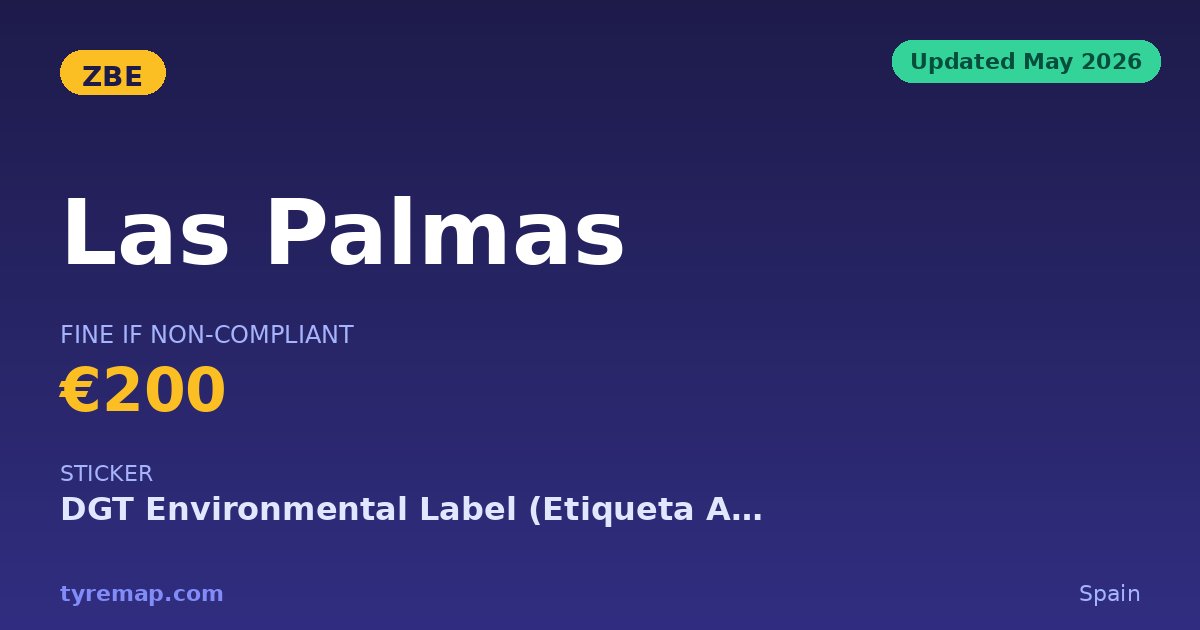 Is Las Palmas's ZBE Active in 2026? Still Just Planned key facts visual