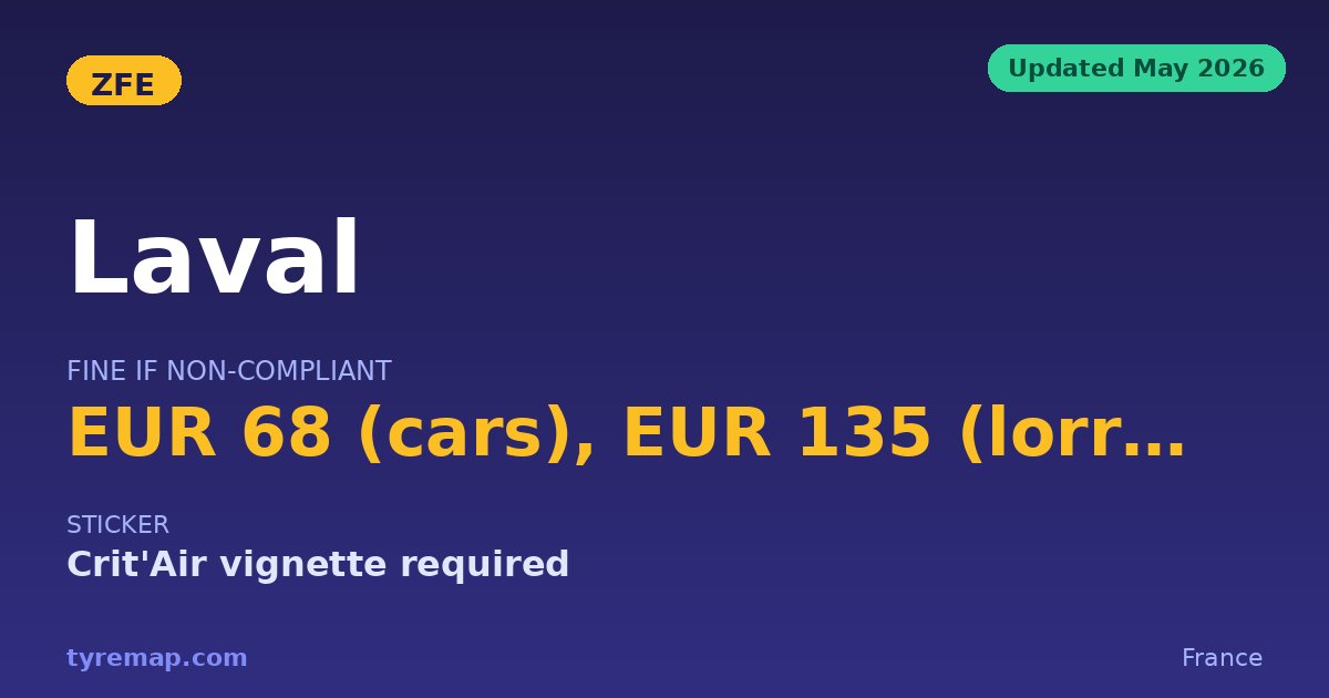 Laval's ZFE Bans Pre-Euro 5 Diesels in 2026 — €68 Fine key facts visual