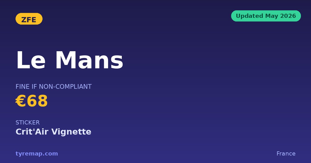Le Mans Was Meant to Get a ZFE in 2026 — It Never Happened key facts visual