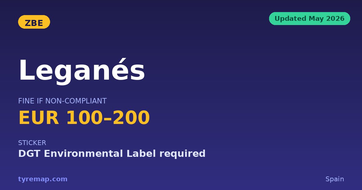 Leganés' ZBE Was Announced But Never Enacted (2026) key facts visual