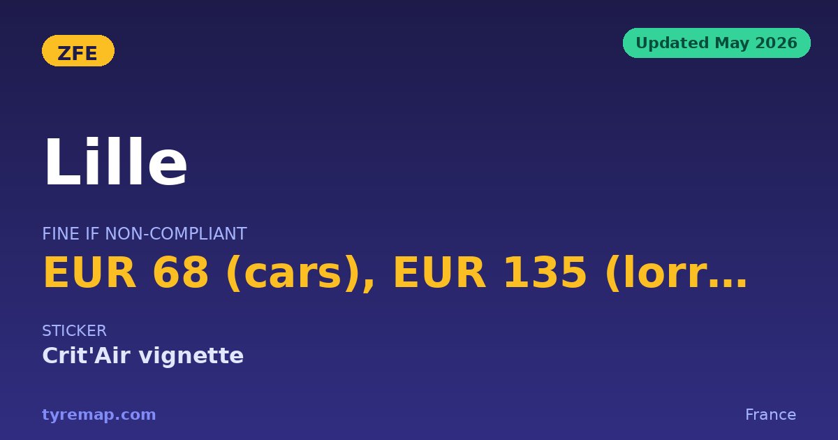 Lille's 2026 ZFE Applies France's Lightest Legal Tier key facts visual