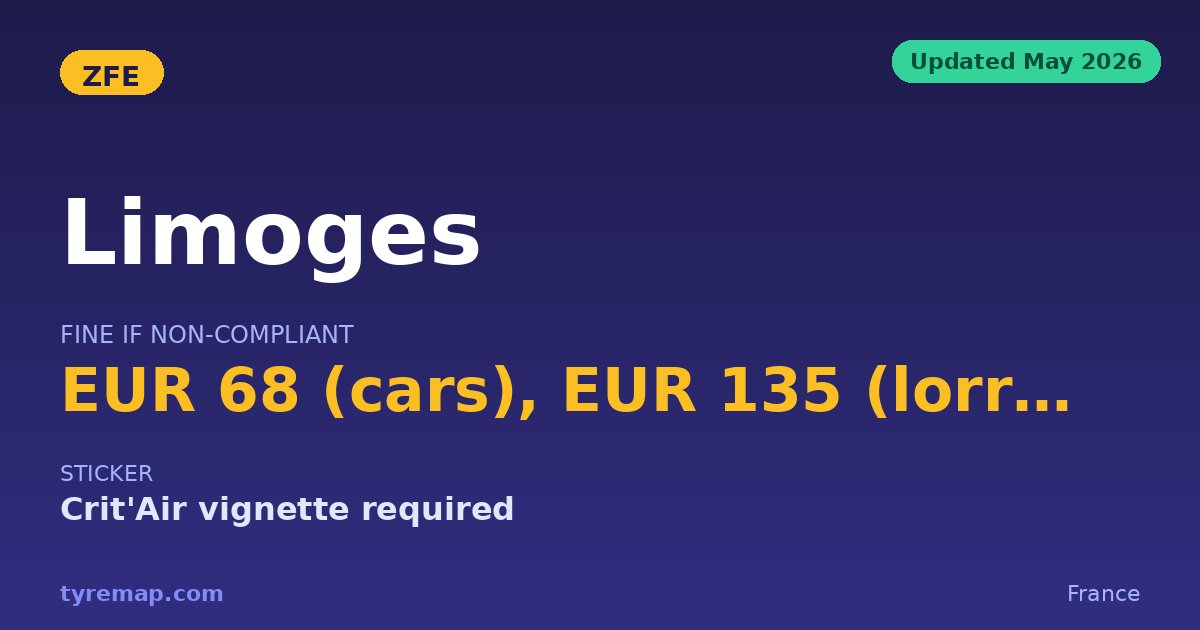 Limoges ZFE 2026: Private Cars Are Not Restricted At All key facts visual