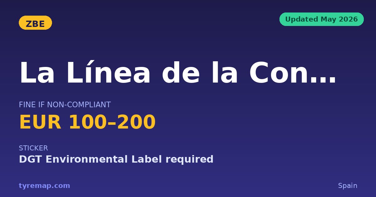 La Línea's ZBE 2026: Fines Only Started This January key facts visual