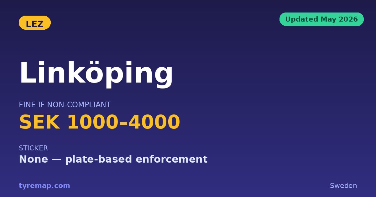 Linköping Skipped Its Miljözon — No Rules to Follow in 2026 key facts visual