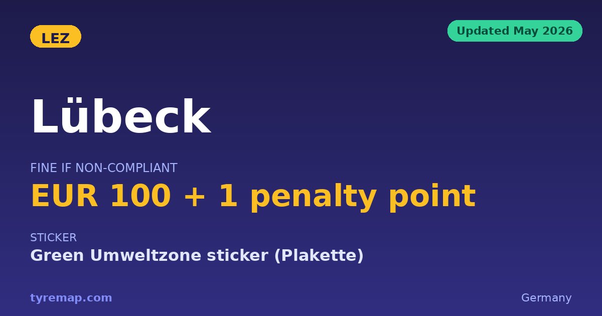 Lübeck Has No 2026 Umweltzone; Bremen Sits 152 km South key facts visual