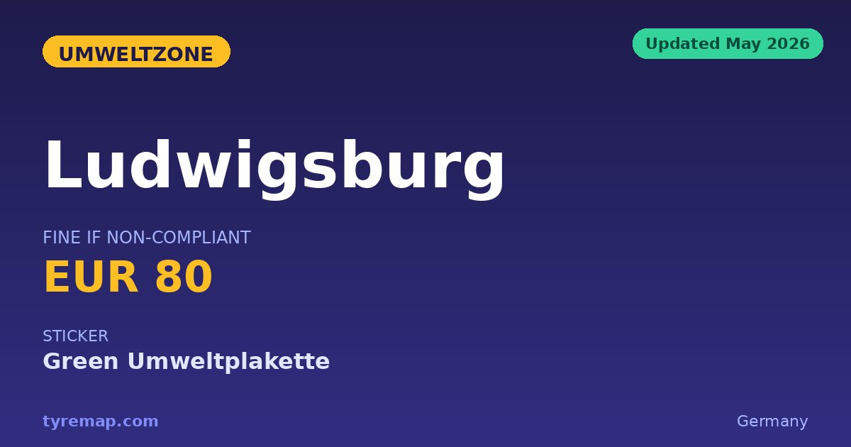 Ludwigsburg Umweltzone 2026: One Sticker, 11 Towns key facts visual