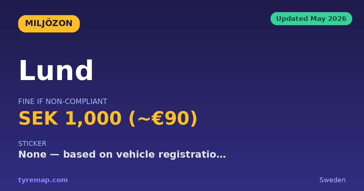 Lund's Miljözon 2026: Cars Drive Free, Trucks Don't key facts visual