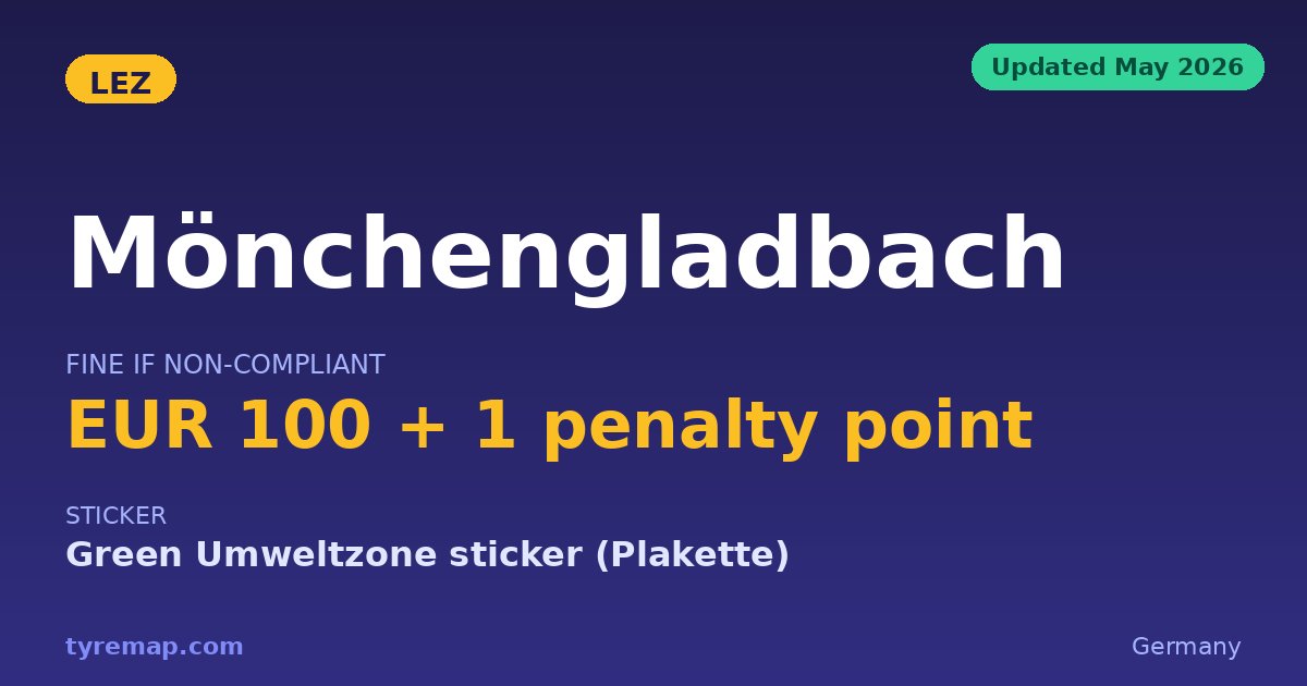 Mönchengladbach LEZ 2026 — €100 Fine, Green Umweltzone Required key facts visual