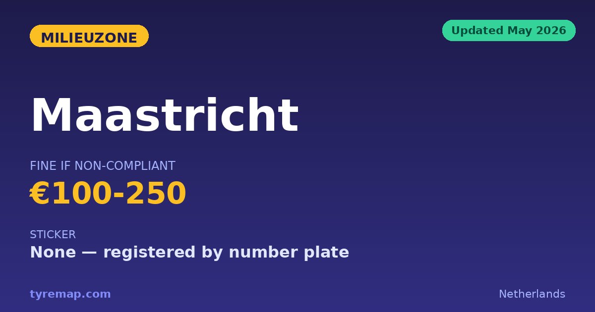 Maastricht Has No Car Emission Zone at All in 2026 key facts visual