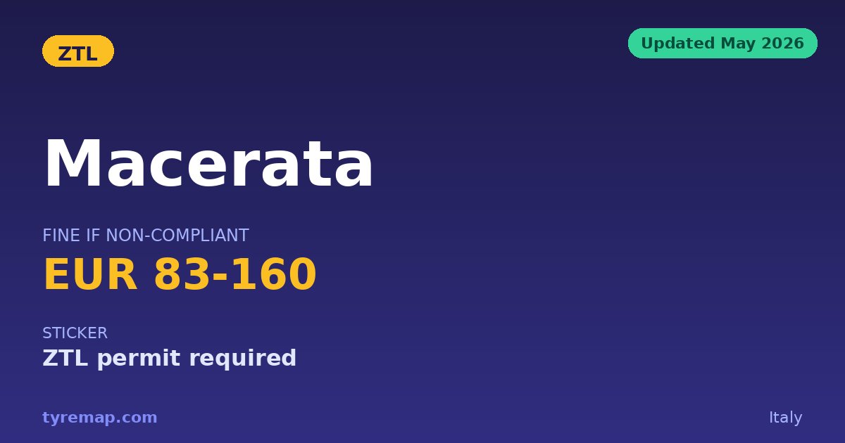 No Euro Class Needed: Macerata's 2026 ZTL Permit Rule key facts visual