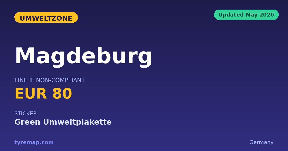 Magdeburg's Umweltzone Needs a Green Sticker in 2026 key facts visual