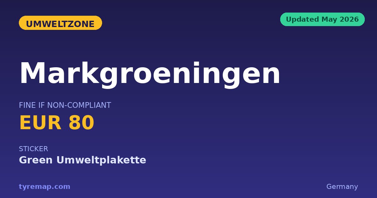 One Green Sticker Covers Markgröningen and 10 Towns in 2026 key facts visual