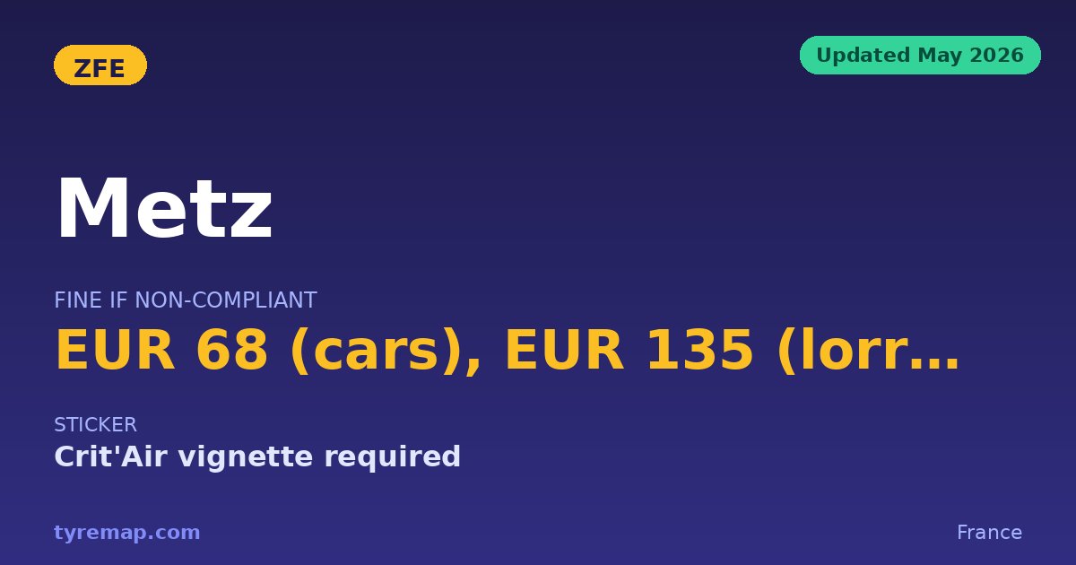 Metz's ZFE Was Announced but Never Launched by 2026 key facts visual