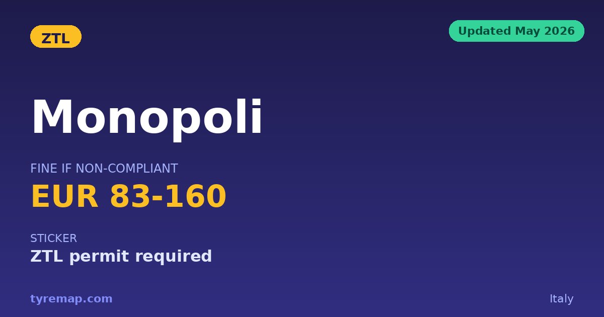 ZTL Monopoli 2026 — Orari, Mappa e Multe (€83-332) key facts visual