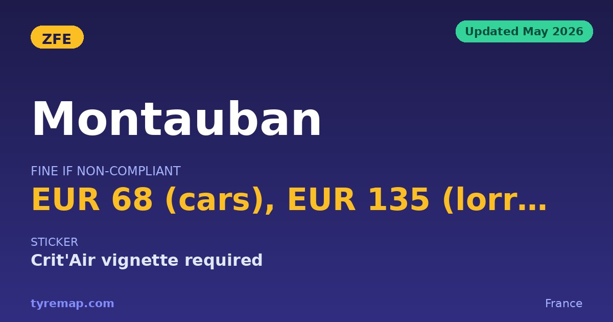 Montauban's ZFE Window Is 08:00-20:00 Weekdays (2026) key facts visual