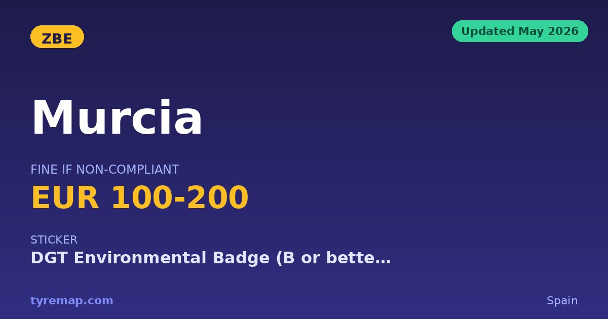 Murcia ZBE Now Fines Drivers in 2026, DGT Badge Required key facts visual
