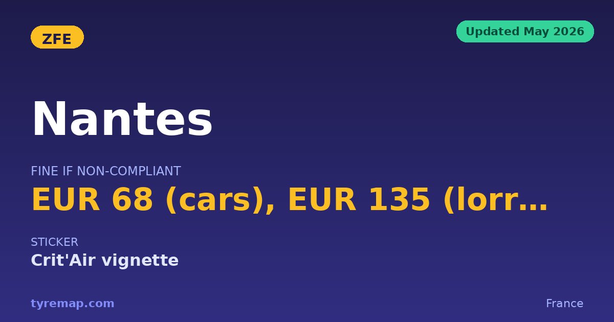 Nantes ZFE 2026: Only Pre-1997 Cars Are Actually Banned key facts visual