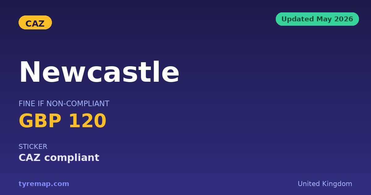 Newcastle's Clean Air Zone 2026: £12.50 Charged Daily key facts visual