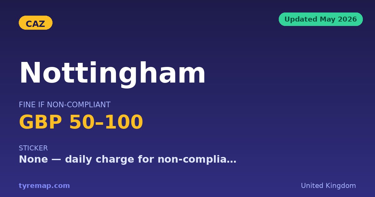 Nottingham Clean Air Zone 2026: Announced, Never Enacted key facts visual