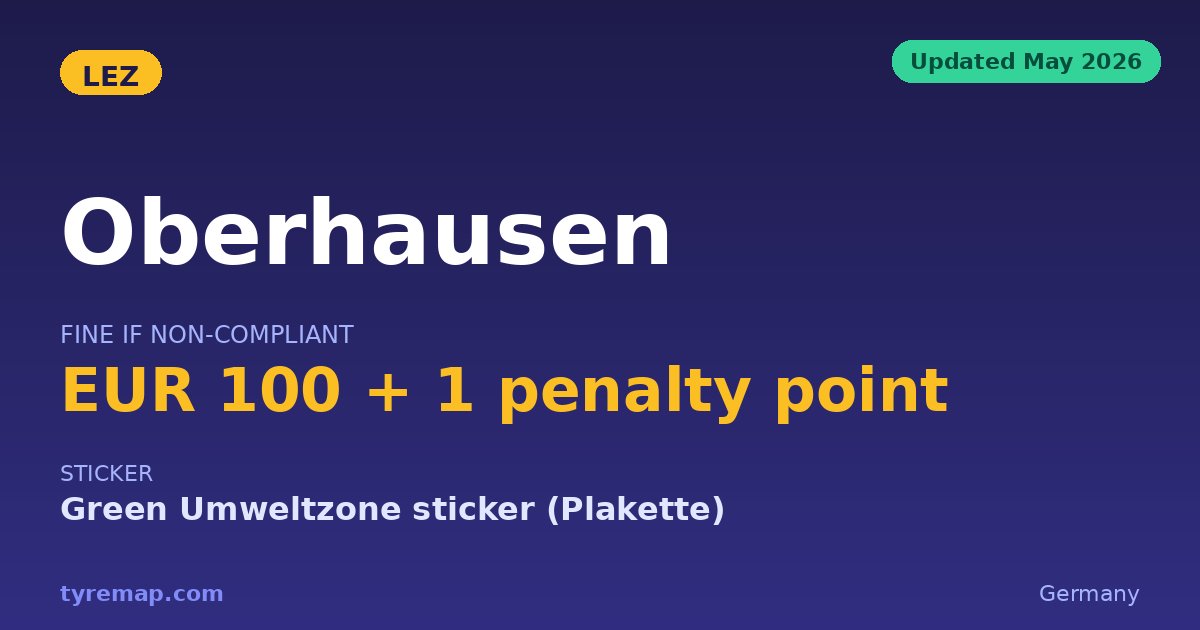 Oberhausen's Umweltzone in 2026 Spans 13 Ruhr Cities key facts visual