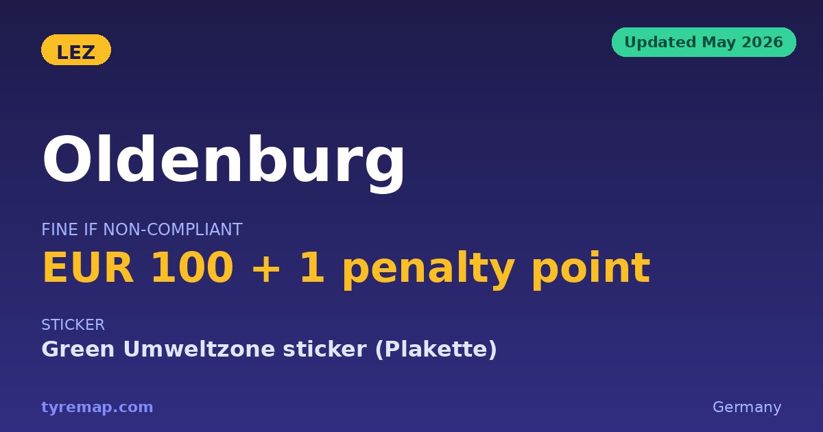 Oldenburg Never Built an Umweltzone — Drive Free in 2026 key facts visual