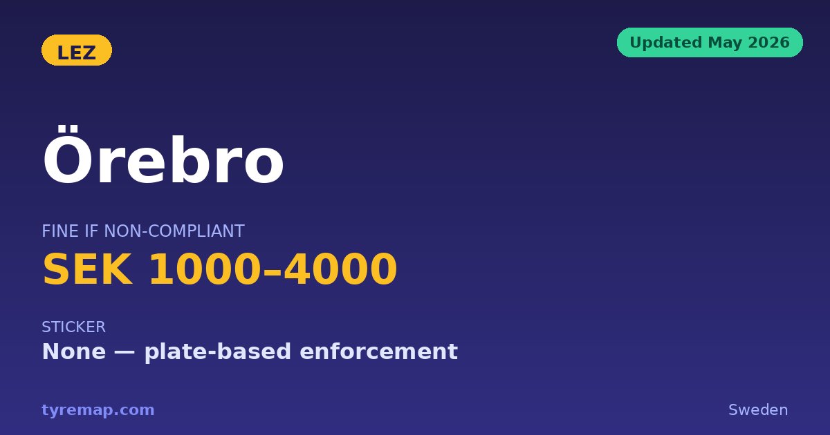 Örebro 2026: No Miljözon, No Restriction on Any Vehicle key facts visual