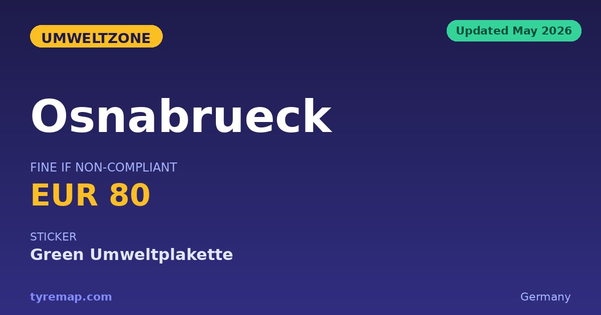 Osnabrück Umweltzone 2026: Green Sticker, €100 Fine key facts visual