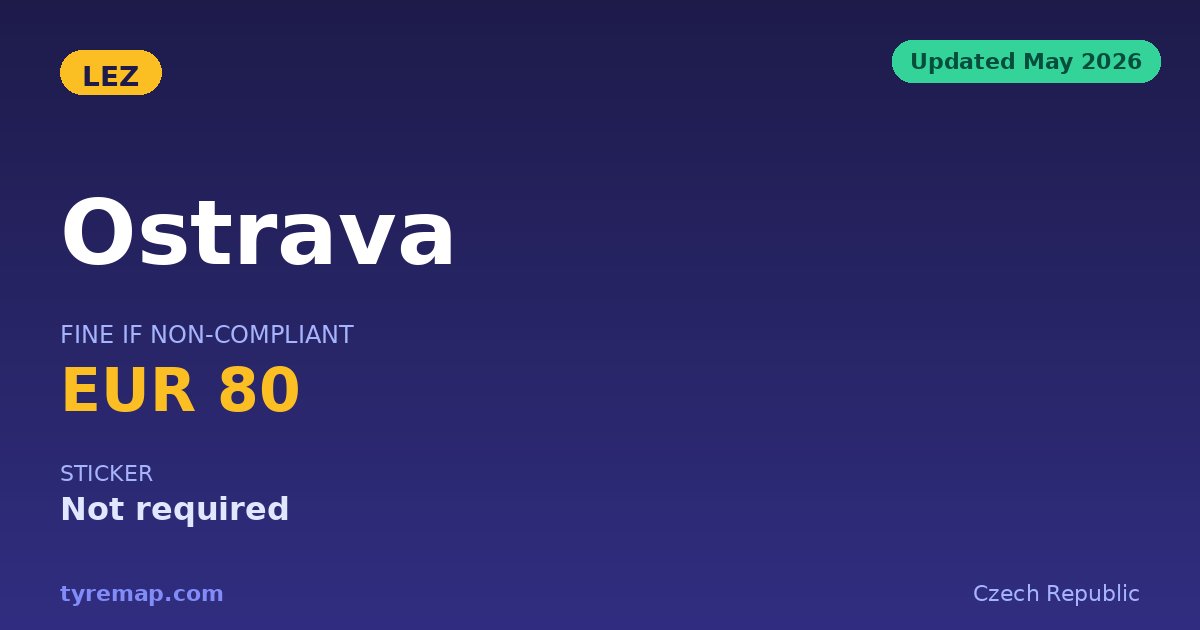 Ostrava's LEZ Is Planned but Hasn't Launched (2026) key facts visual