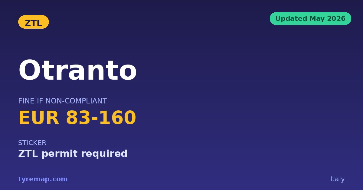 Otranto ZTL 2026: Seasonal Gates, Permit Beats Euro Class key facts visual