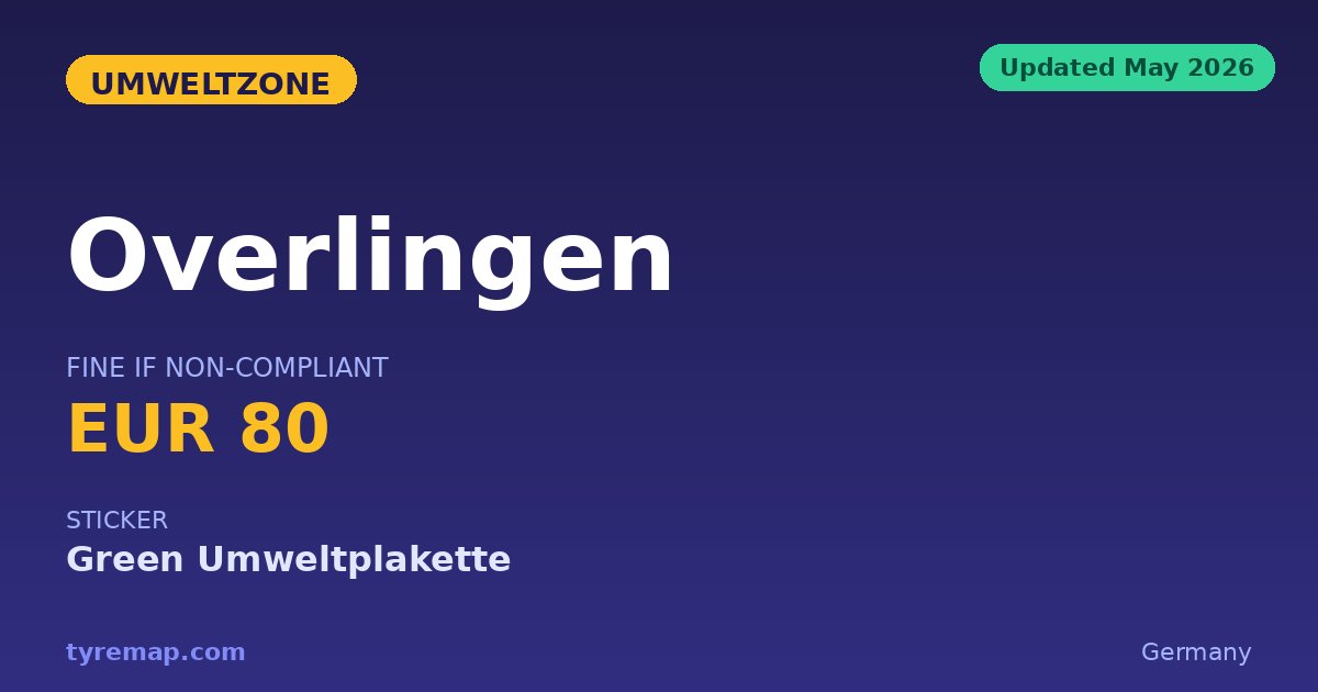 Überlingen Has No 2026 Umweltzone; Stuttgart 112 km Off key facts visual