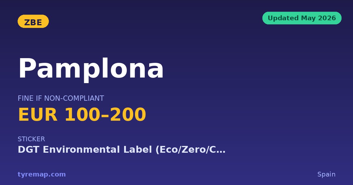 Pamplona's ZBE 2026: A Renamed Zone, Now Enforced 24/7 key facts visual