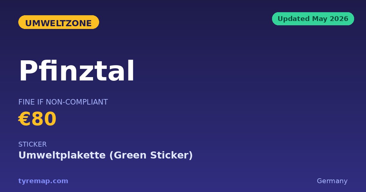 Pfinztal Dropped Its Umweltzone in 2023, Still Gone in 2026 key facts visual