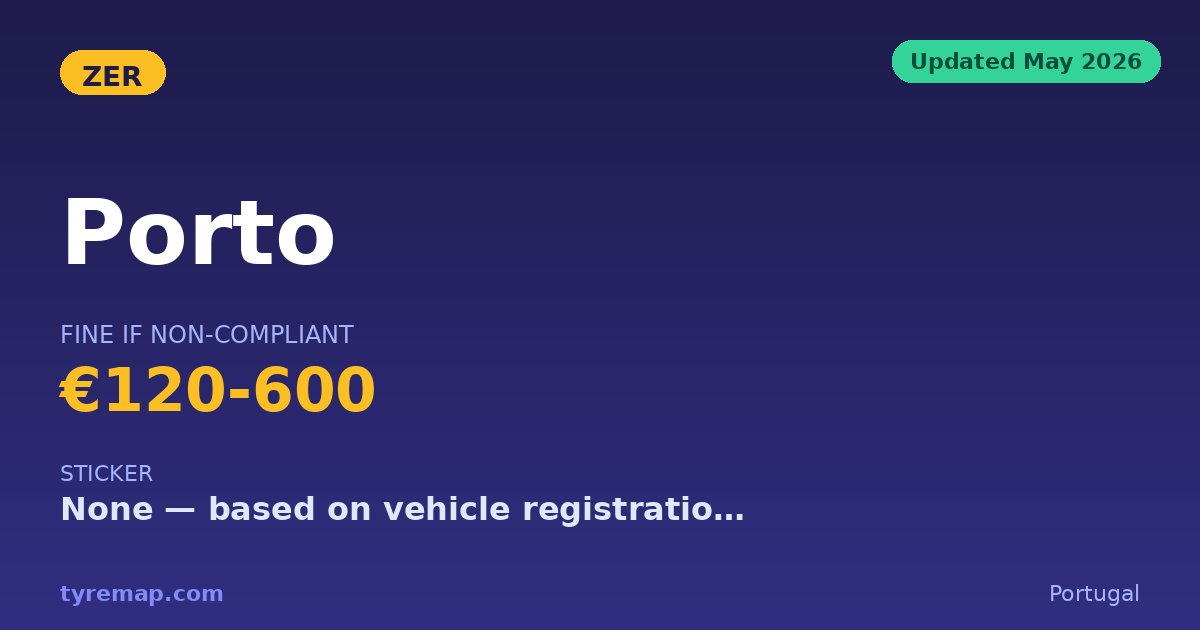 Does Porto's ZER Ban Old Cars in 2026? Not Passenger Cars key facts visual