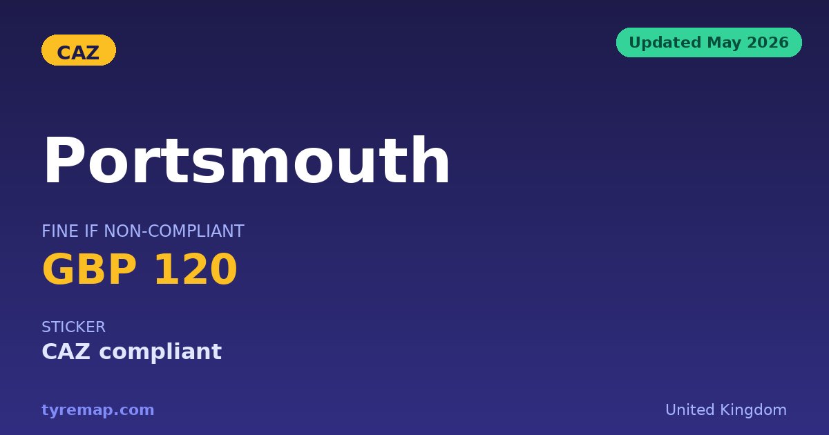 Portsmouth's Clean Air Zone 2026 Doesn't Charge Private Cars key facts visual