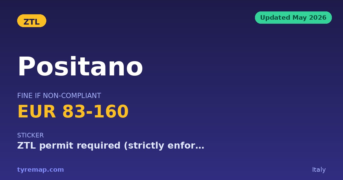 ZTL Positano 2026 — Alta Stagione, Mappa e Multe key facts visual