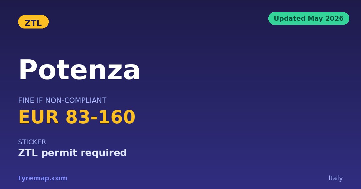 Potenza ZTL 2026: Hours Change Daily, Permit Not Euro key facts visual