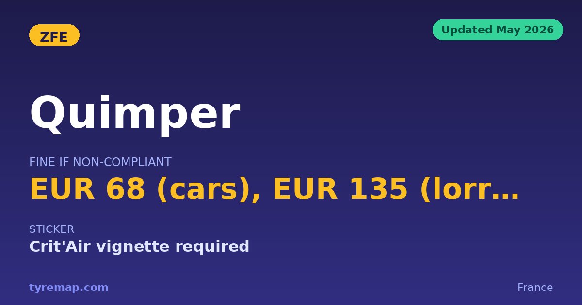 Quimper ZFE 2026: Diesel Needs Euro 5, €68 Fine for Cars key facts visual