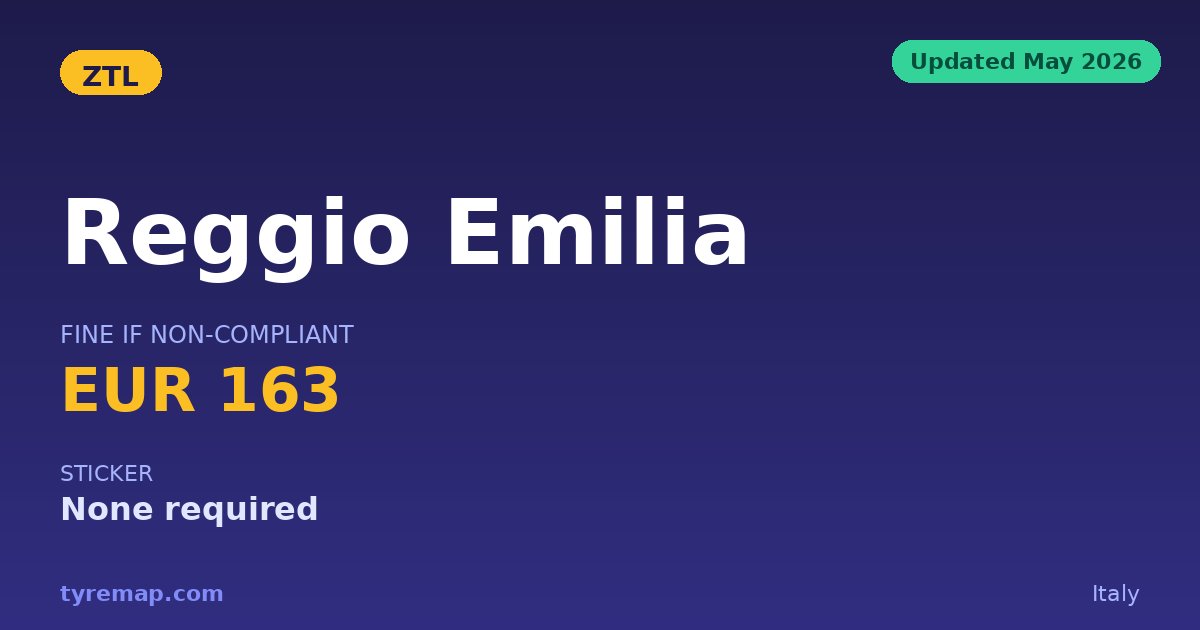 Reggio Emilia's ZTL 2026: Permit Access, €163 Fine key facts visual