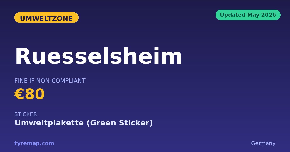 Rüsselsheim Skips the 2026 Sticker; Wiesbaden Is 16 km key facts visual