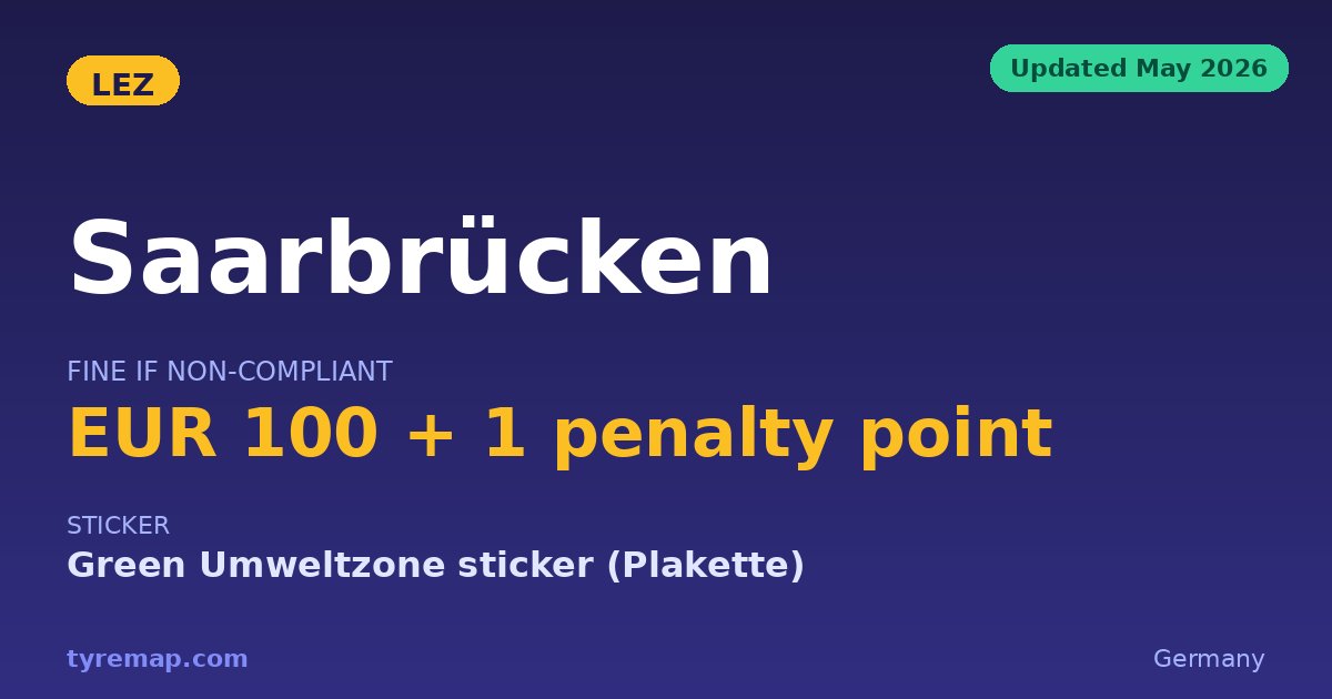 Saarbrücken Has No Umweltzone in 2026, No Sticker Needed key facts visual