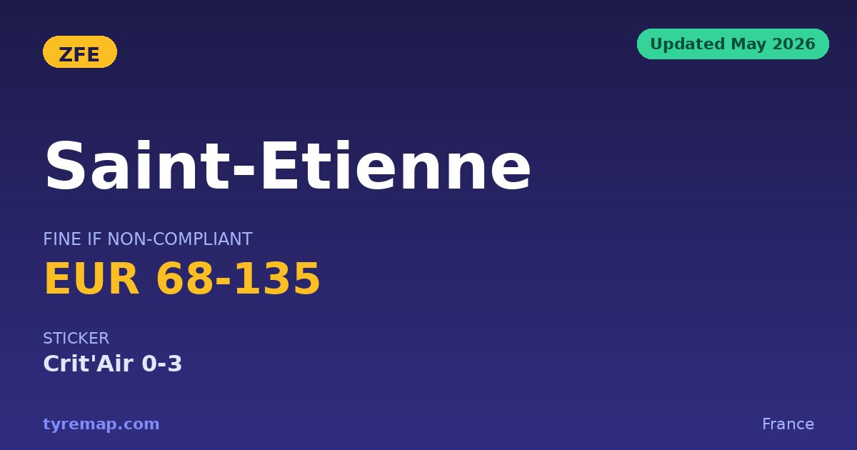 Saint-Étienne's ZFE in 2026 Leaves Private Cars Free key facts visual